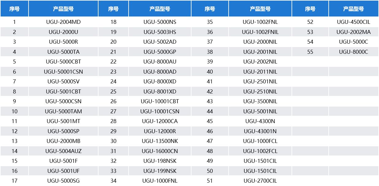 曝光灯-型号.png